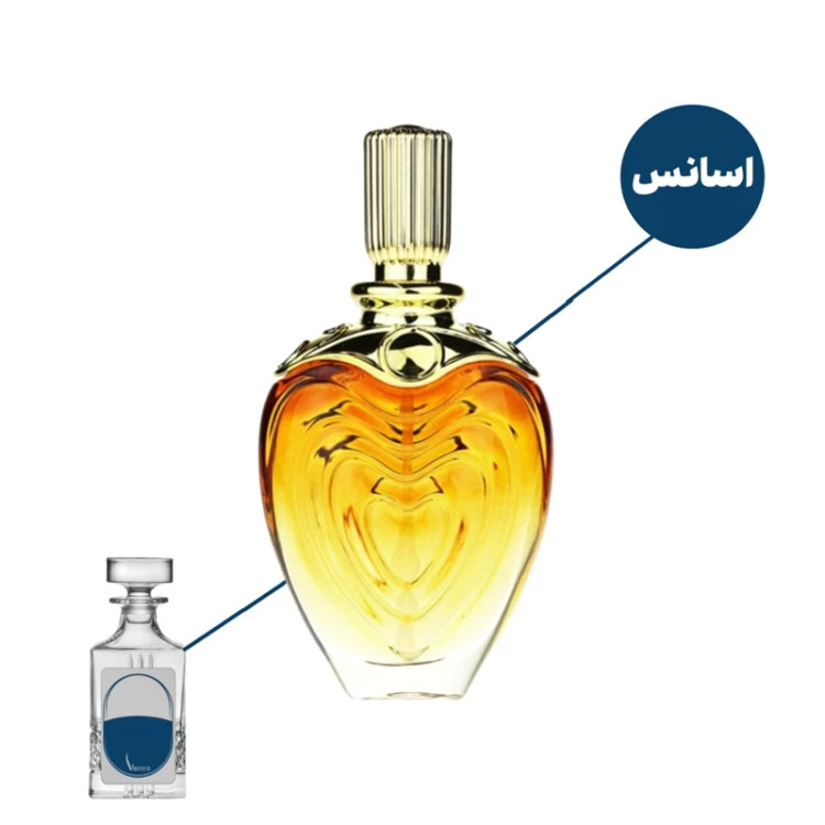 عطر 5 گرمی اسکادا کالکشن